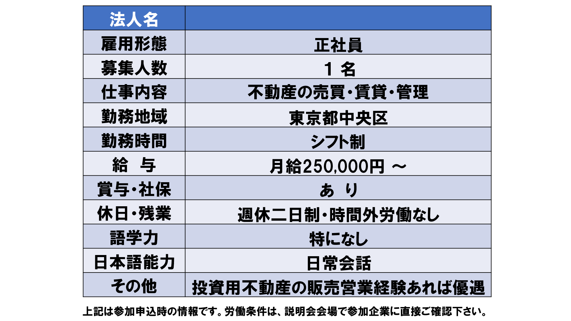 仕事、バイト、正社員